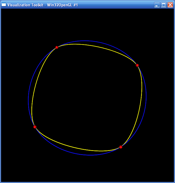 样条曲线KclosedSplines