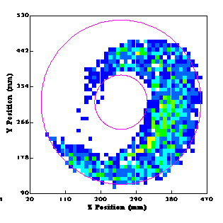 petdata.gif