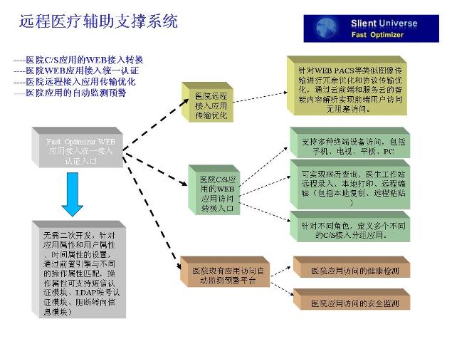 幻灯片3.JPG