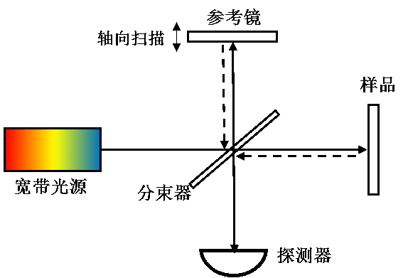 dc54564e9258d109eb48d60cd258ccbf6d814de0.png