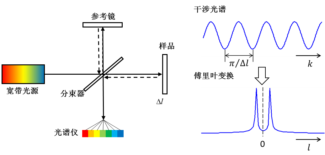faedab64034f78f052d5e14d7a310a55b2191cb5.png