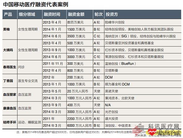 20140711072155921.png