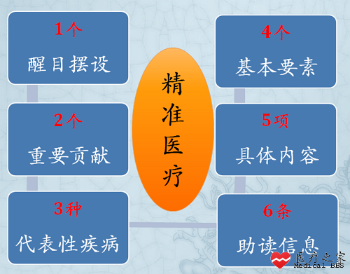 201504081111422233.png