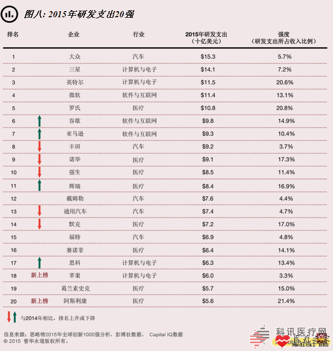 20151103122927493.png