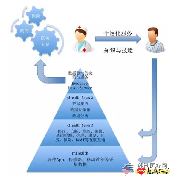 20151118031619108.png