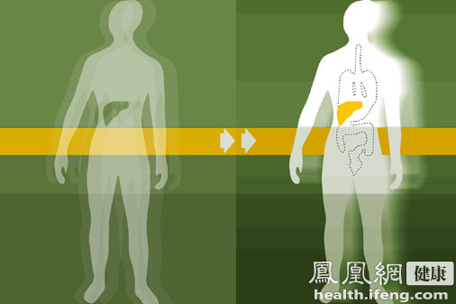 癌症最容易找上这类人