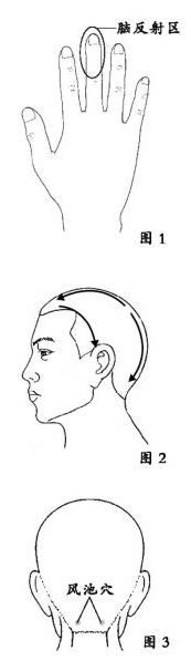 男人1根手指看出短命征兆