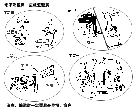 地震逃生自救10大法则与4大常识