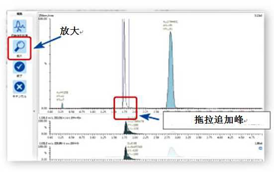 日本岛津推出LC、LC/MS开放访问软件