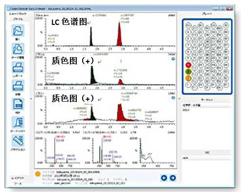 日本岛津推出LC、LC/MS开放访问软件