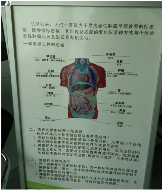 谈“癌”色变，您的肿瘤标志物高吗？