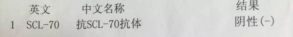 如何才能读懂你,我的抗核抗体