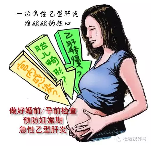 妊娠期的急性乙型肝炎对母亲和胎儿有何影响？