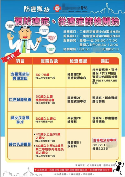 台湾这样筛查癌症