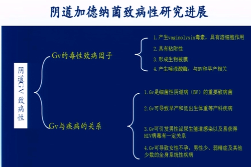 隋龙教授： “细菌性阴道病”诊断新技术、诊疗新策略
