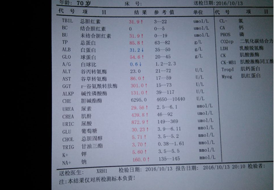 这样的检验结果，幕后“凶手”在哪里？