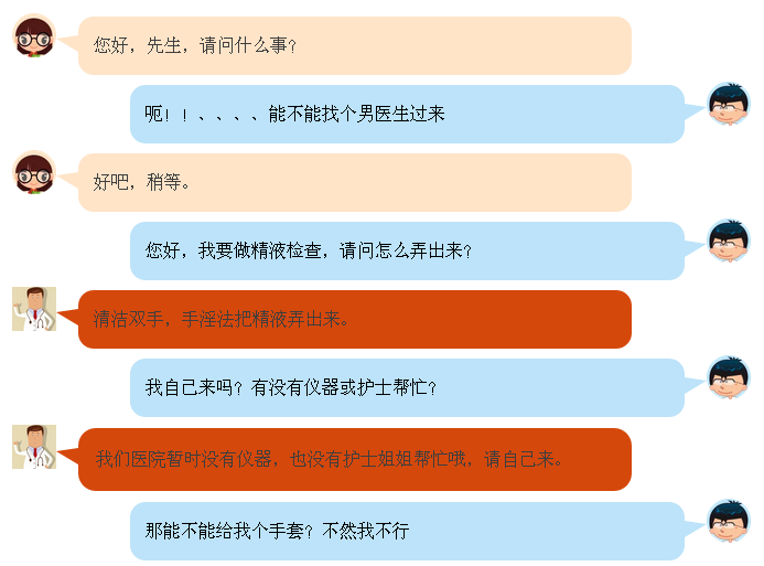 雄赳赳的你遇到精液检查“怂”了吗