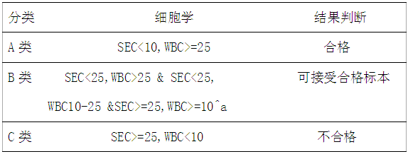 1.1