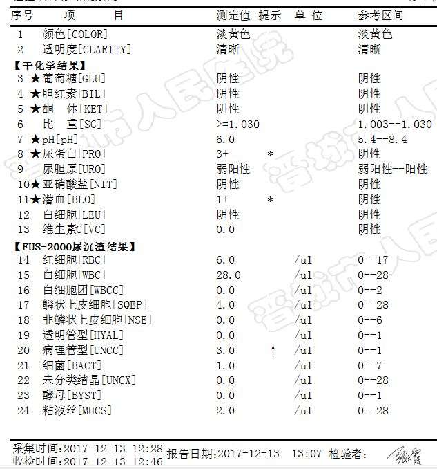 【检验临床面对面】让人揪心的尿蛋白