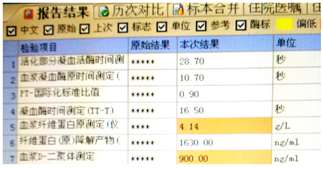 【检验临床面对面】胰腺炎你不了解的事