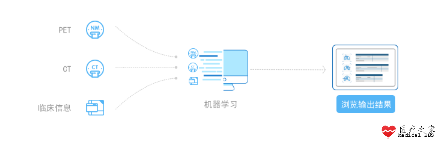 QQ截图20180722170647.png